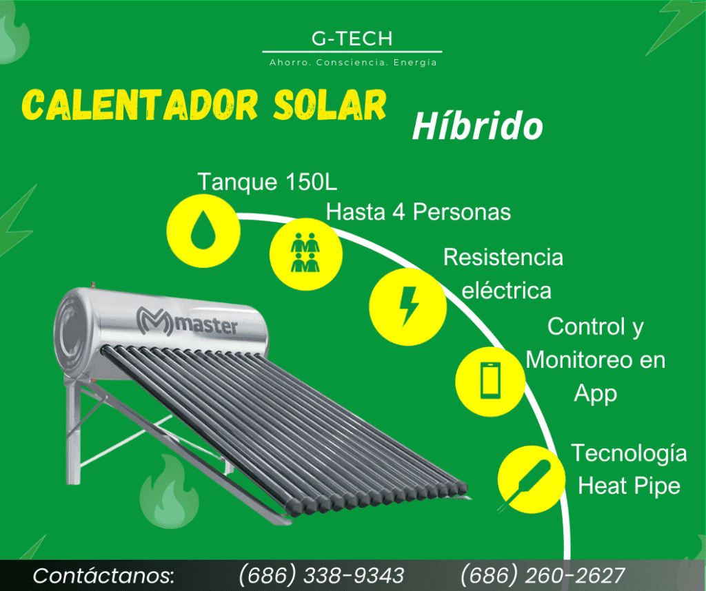 Novedoso Calentador Solar Híbrido. Resistencia Eléctrica de Respaldo., image size:1024x858